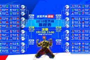 斯诺克世锦赛签表公布 多场强强对话提前上演